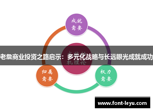 老詹商业投资之路启示：多元化战略与长远眼光成就成功