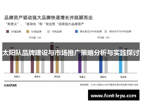 太阳队品牌建设与市场推广策略分析与实践探讨