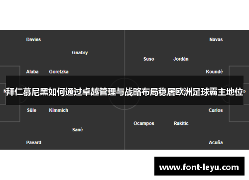 拜仁慕尼黑如何通过卓越管理与战略布局稳居欧洲足球霸主地位