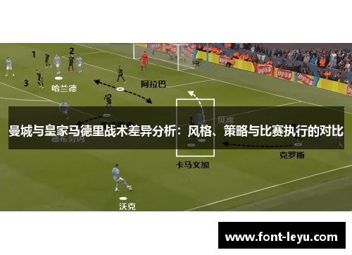 曼城与皇家马德里战术差异分析：风格、策略与比赛执行的对比
