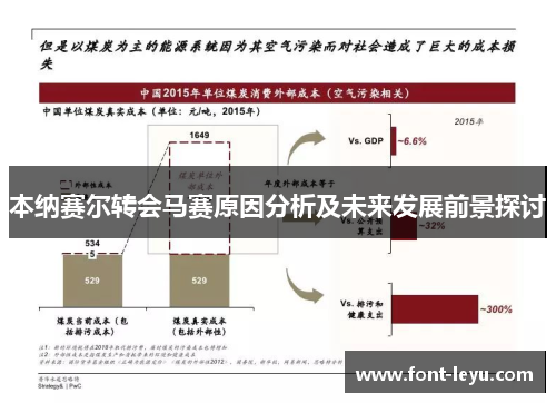 本纳赛尔转会马赛原因分析及未来发展前景探讨