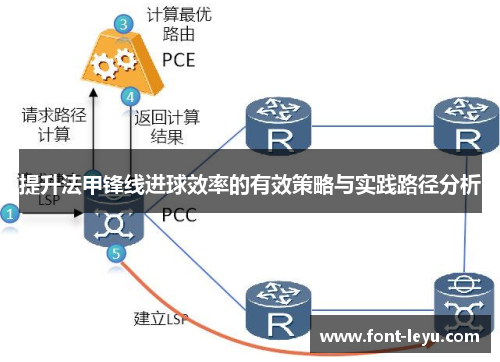 提升法甲锋线进球效率的有效策略与实践路径分析