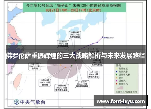 佛罗伦萨重振辉煌的三大战略解析与未来发展路径