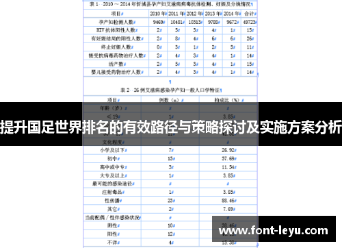 提升国足世界排名的有效路径与策略探讨及实施方案分析