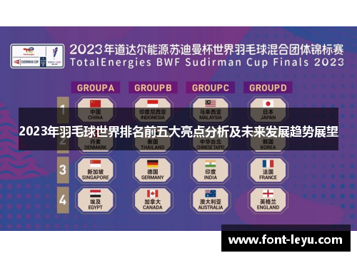 2023年羽毛球世界排名前五大亮点分析及未来发展趋势展望