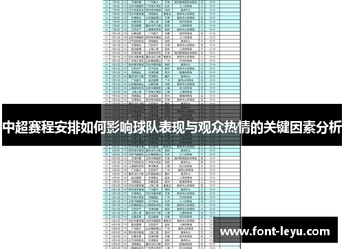 中超赛程安排如何影响球队表现与观众热情的关键因素分析