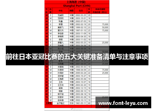 前往日本亚冠比赛的五大关键准备清单与注意事项