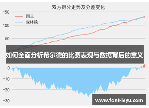 如何全面分析希尔德的比赛表现与数据背后的意义