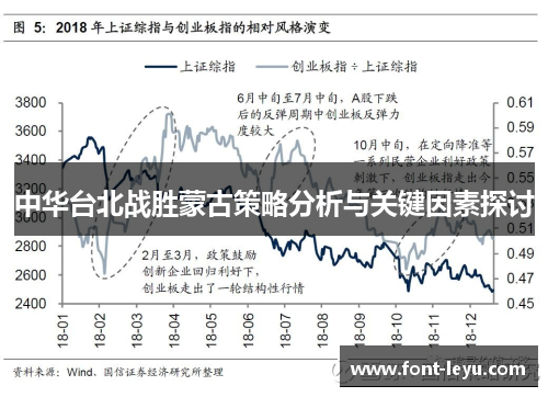 中华台北战胜蒙古策略分析与关键因素探讨