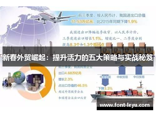 新春外贸崛起：提升活力的五大策略与实战秘笈