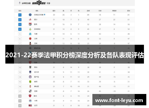 2021-22赛季法甲积分榜深度分析及各队表现评估