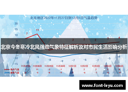 北京今冬寒冷北风强劲气象特征解析及对市民生活影响分析