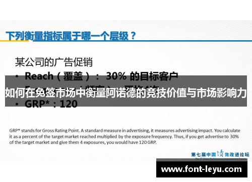如何在免签市场中衡量阿诺德的竞技价值与市场影响力
