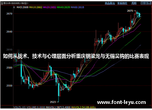 如何从战术、技术与心理层面分析重庆铜梁龙与无锡吴钩的比赛表现