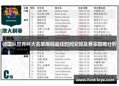 德国队世界杯大名单揭晓最佳时间安排及赛事前瞻分析