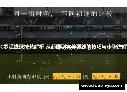 C罗弧线球技艺解析 从起脚到完美弧线的技巧与步骤详解