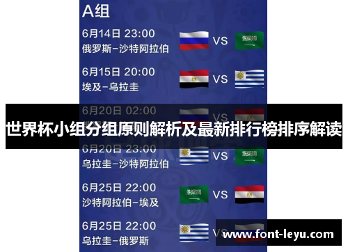 世界杯小组分组原则解析及最新排行榜排序解读