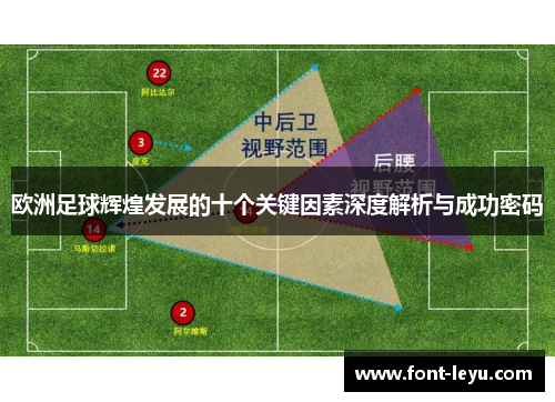 欧洲足球辉煌发展的十个关键因素深度解析与成功密码