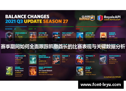 赛季期间如何全面跟踪凯撒酋长的比赛表现与关键数据分析 赛季期间如何全面跟踪凯撒酋长的比赛表现与关键数据分析