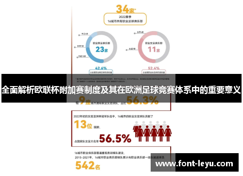 全面解析欧联杯附加赛制度及其在欧洲足球竞赛体系中的重要意义