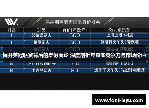 揭开英冠联赛背后的虚假面纱 深度剖析其真实竞争力与市场价值
