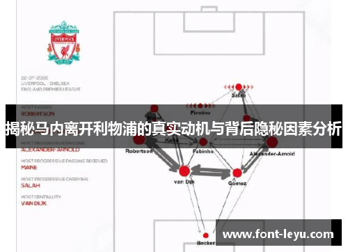 揭秘马内离开利物浦的真实动机与背后隐秘因素分析