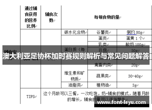 澳大利亚足协杯加时赛规则解析与常见问题解答