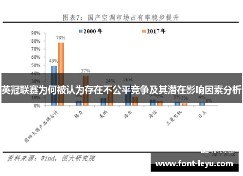 英冠联赛为何被认为存在不公平竞争及其潜在影响因素分析