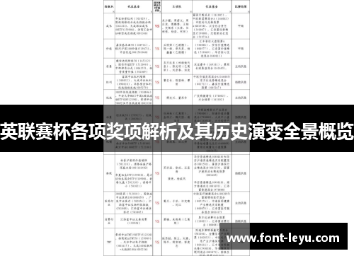 英联赛杯各项奖项解析及其历史演变全景概览 英联赛杯各项奖项解析及其历史演变全景概览
