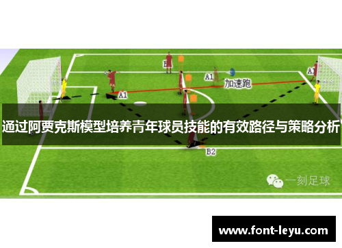通过阿贾克斯模型培养青年球员技能的有效路径与策略分析 通过阿贾克斯模型培养青年球员技能的有效路径与策略分析