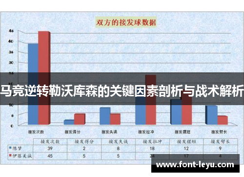 马竞逆转勒沃库森的关键因素剖析与战术解析
