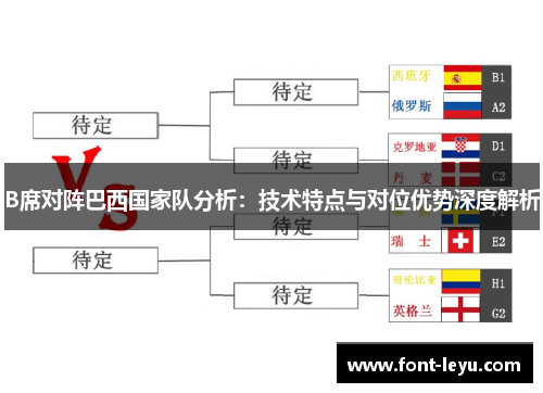 B席对阵巴西国家队分析：技术特点与对位优势深度解析
