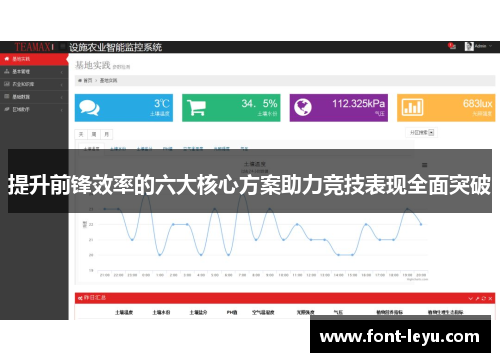 提升前锋效率的六大核心方案助力竞技表现全面突破