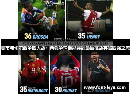 曼市与切尔西争四大战：两强争锋谁能笑到最后挑战英超四强之席