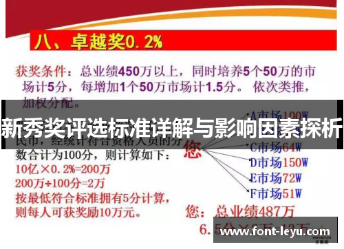 新秀奖评选标准详解与影响因素探析