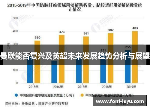 曼联能否复兴及英超未来发展趋势分析与展望