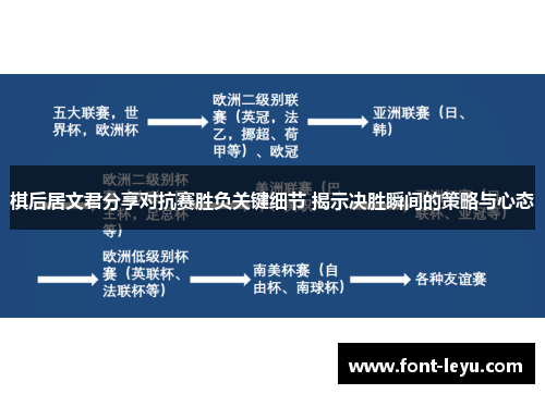 棋后居文君分享对抗赛胜负关键细节 揭示决胜瞬间的策略与心态
