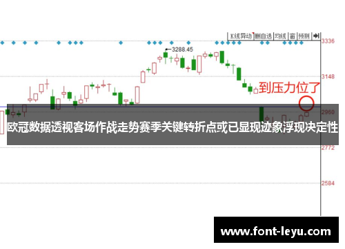 欧冠数据透视客场作战走势赛季关键转折点或已显现迹象浮现决定性