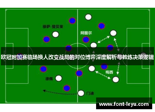 欧冠附加赛临场换人改变战局的对位博弈深度解析与教练决策逻辑 欧冠附加赛临场换人改变战局的对位博弈深度解析与教练决策逻辑