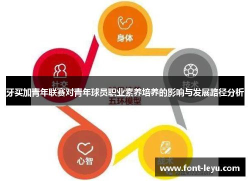 牙买加青年联赛对青年球员职业素养培养的影响与发展路径分析