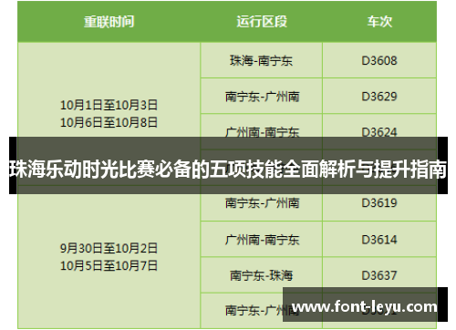 珠海乐动时光比赛必备的五项技能全面解析与提升指南
