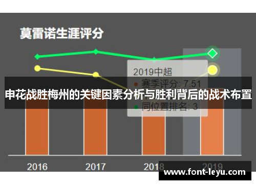 申花战胜梅州的关键因素分析与胜利背后的战术布置
