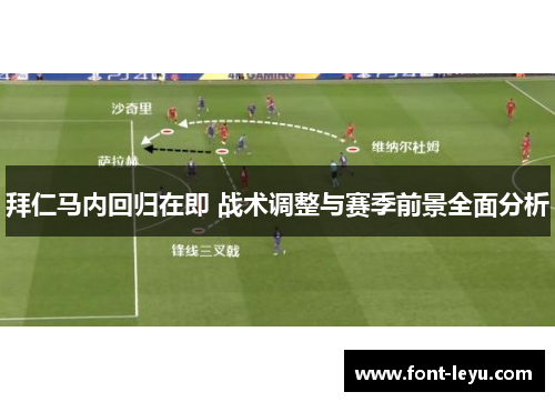拜仁马内回归在即 战术调整与赛季前景全面分析 拜仁马内回归在即 战术调整与赛季前景全面分析